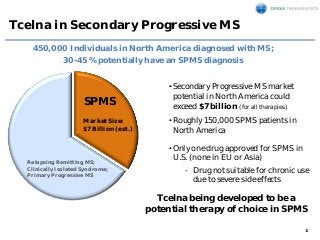 13
Tcelna in Secondary Progressive MS
SPMS
450,000 Individuals in North America diagnosed with MS;
30-45 % potentially hav...