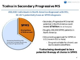 13
Tcelna in Secondary Progressive MS
SPMS
450,000 Individuals in North America diagnosed with MS;
30-45 % potentially hav...