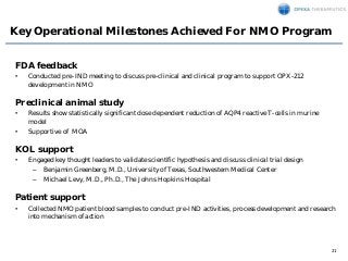 21
Key Operational Milestones Achieved For NMO Program
FDA feedback
• Conducted pre-IND meeting to discuss pre-clinical an...