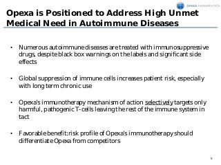 5
• Numerous autoimmune diseases are treated with immunosuppressive
drugs, despite black box warnings on the labels and si...